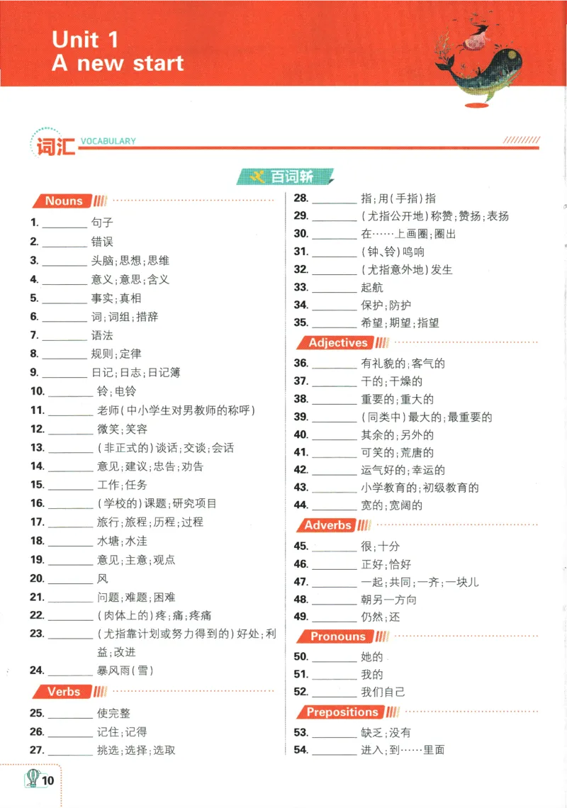初中必刷题-7上-英语外研版狂K重点_2、2025初中必刷题合集_初中必刷题23+24+25上册_2025版（全科上册）_2025版（全科上册）_初中必刷题英语_外研版