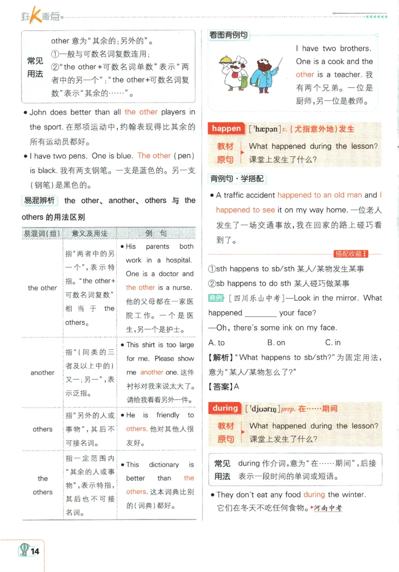 初中必刷题-7上-英语外研版狂K重点_2、2025初中必刷题合集_初中必刷题23+24+25上册_2025版（全科上册）_2025版（全科上册）_初中必刷题英语_外研版