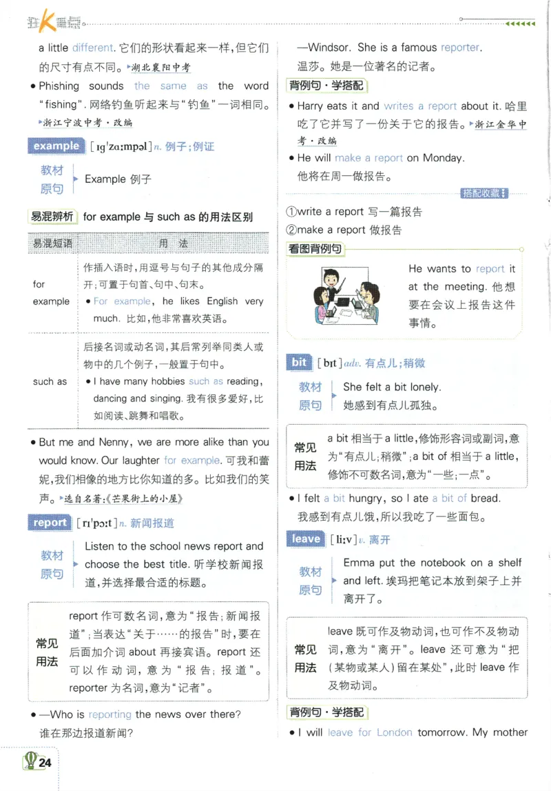 初中必刷题-7上-英语外研版狂K重点_2、2025初中必刷题合集_初中必刷题23+24+25上册_2025版（全科上册）_2025版（全科上册）_初中必刷题英语_外研版