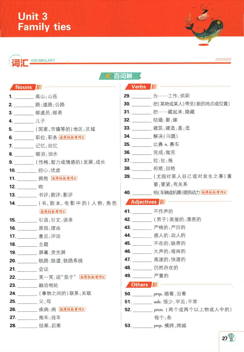 初中必刷题-7上-英语外研版狂K重点_2、2025初中必刷题合集_初中必刷题23+24+25上册_2025版（全科上册）_2025版（全科上册）_初中必刷题英语_外研版