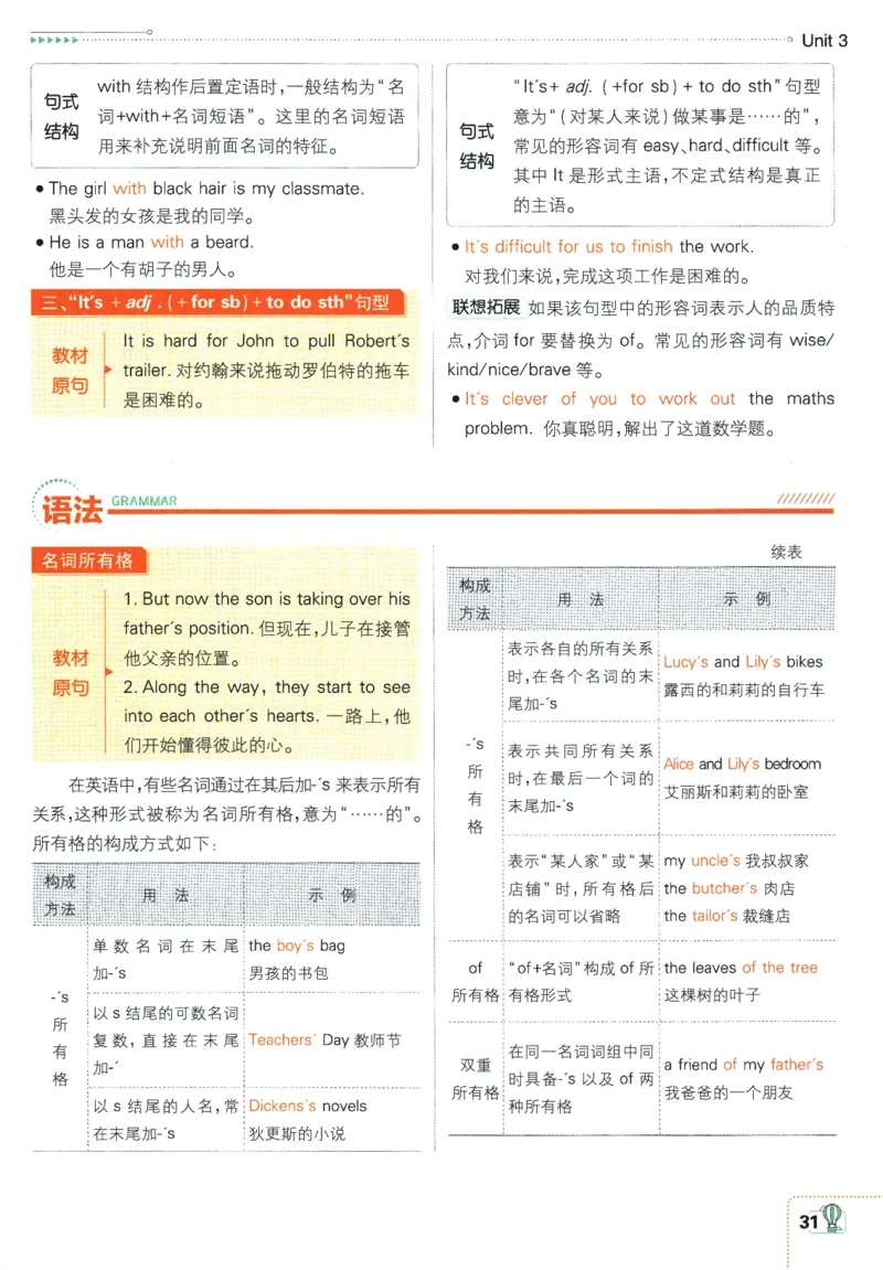 初中必刷题-7上-英语外研版狂K重点_2、2025初中必刷题合集_初中必刷题23+24+25上册_2025版（全科上册）_2025版（全科上册）_初中必刷题英语_外研版