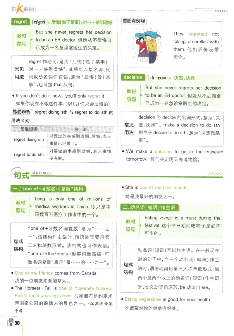 初中必刷题-7上-英语外研版狂K重点_2、2025初中必刷题合集_初中必刷题23+24+25上册_2025版（全科上册）_2025版（全科上册）_初中必刷题英语_外研版