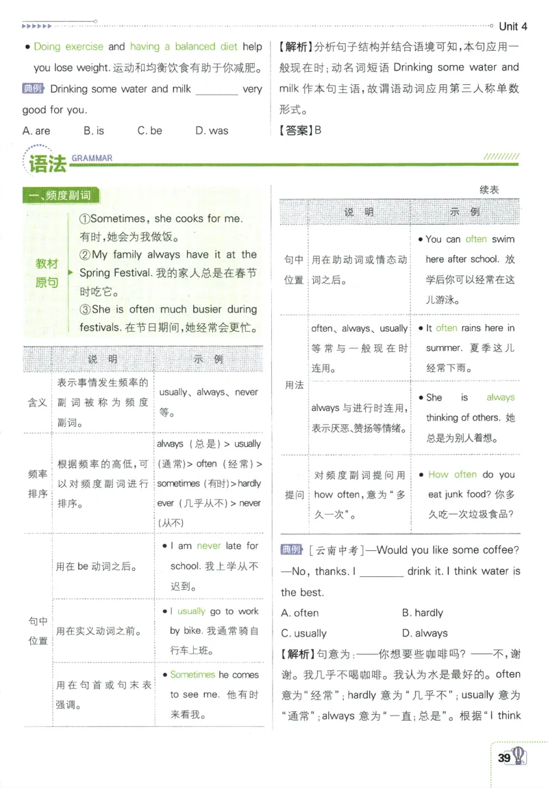 初中必刷题-7上-英语外研版狂K重点_2、2025初中必刷题合集_初中必刷题23+24+25上册_2025版（全科上册）_2025版（全科上册）_初中必刷题英语_外研版