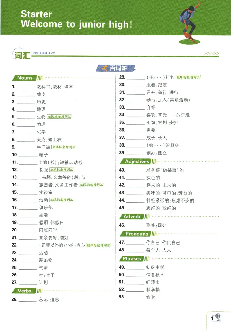 初中必刷题-7上-英语外研版狂K重点_2、2025初中必刷题合集_初中必刷题23+24+25上册_2025版（全科上册）_2025版（全科上册）_初中必刷题英语_外研版