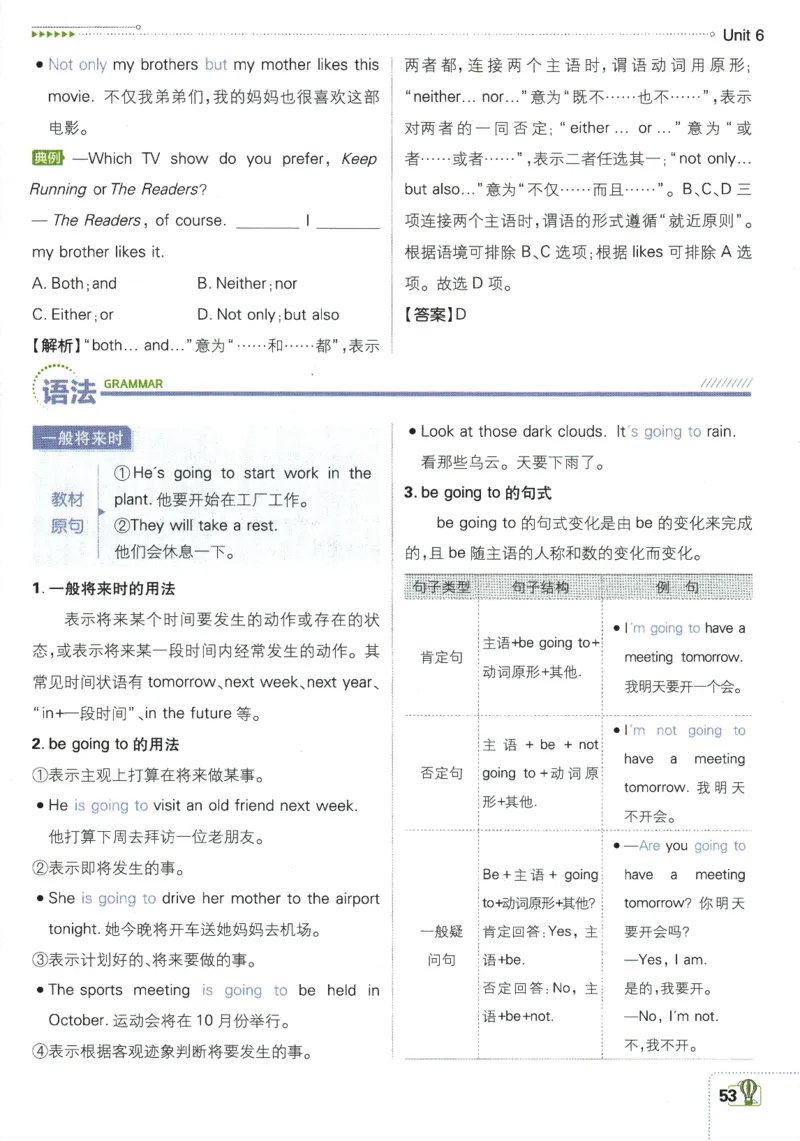 初中必刷题-7上-英语外研版狂K重点_2、2025初中必刷题合集_初中必刷题23+24+25上册_2025版（全科上册）_2025版（全科上册）_初中必刷题英语_外研版