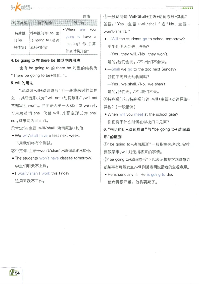 初中必刷题-7上-英语外研版狂K重点_2、2025初中必刷题合集_初中必刷题23+24+25上册_2025版（全科上册）_2025版（全科上册）_初中必刷题英语_外研版