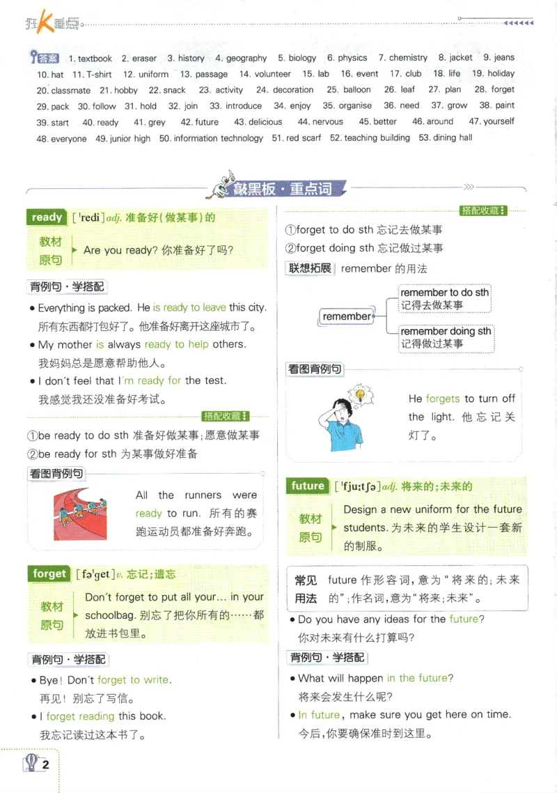 初中必刷题-7上-英语外研版狂K重点_2、2025初中必刷题合集_初中必刷题23+24+25上册_2025版（全科上册）_2025版（全科上册）_初中必刷题英语_外研版