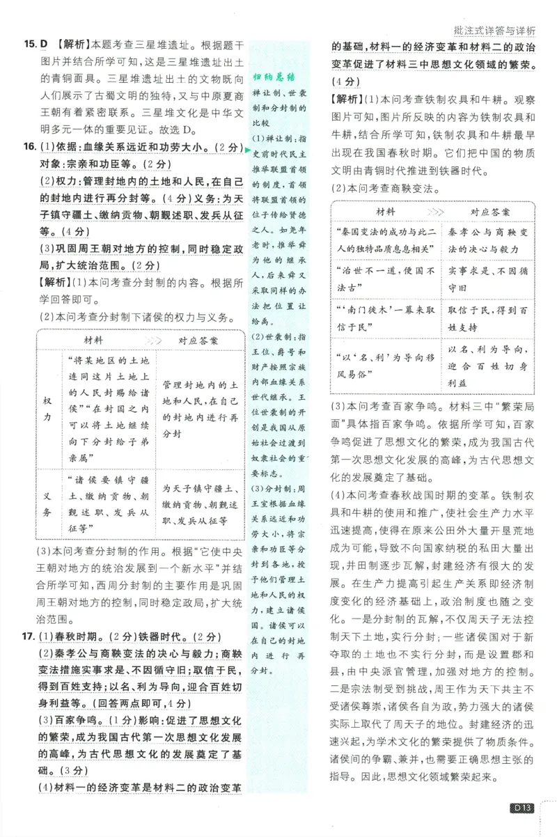 初中必刷题-7上-历史人教版批注式详答与详析_2、2025初中必刷题合集_初中必刷题23+24+25上册_2025版（全科上册）_2025版（全科上册）_初中必刷题历史_七上
