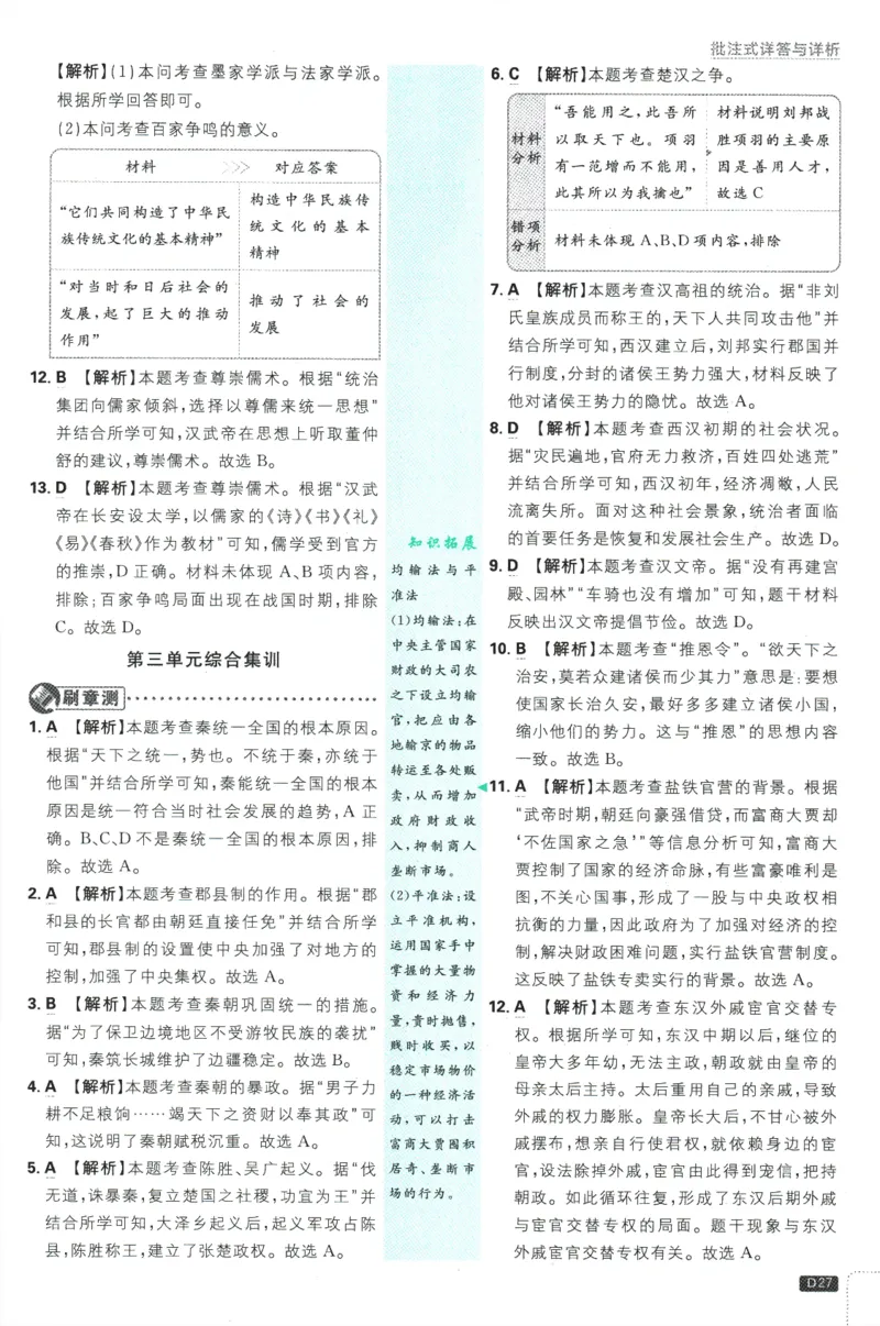 初中必刷题-7上-历史人教版批注式详答与详析_2、2025初中必刷题合集_初中必刷题23+24+25上册_2025版（全科上册）_2025版（全科上册）_初中必刷题历史_七上