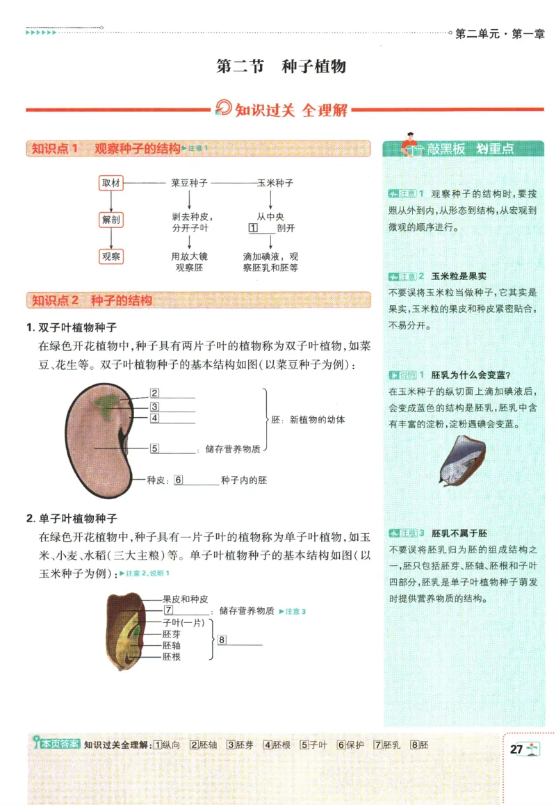初中必刷题-7上-生物人教版狂K重点_2、2025初中必刷题合集_初中必刷题23+24+25上册_2025版（全科上册）_2025版（全科上册）_初中必刷题生物