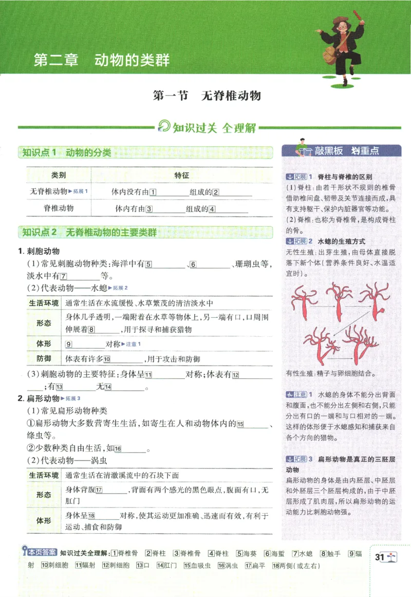 初中必刷题-7上-生物人教版狂K重点_2、2025初中必刷题合集_初中必刷题23+24+25上册_2025版（全科上册）_2025版（全科上册）_初中必刷题生物