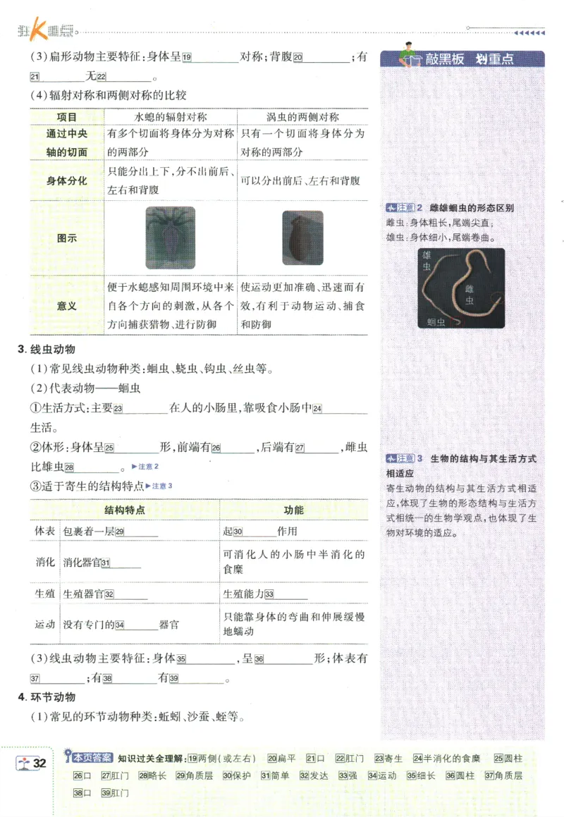 初中必刷题-7上-生物人教版狂K重点_2、2025初中必刷题合集_初中必刷题23+24+25上册_2025版（全科上册）_2025版（全科上册）_初中必刷题生物
