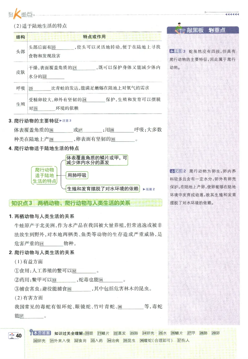 初中必刷题-7上-生物人教版狂K重点_2、2025初中必刷题合集_初中必刷题23+24+25上册_2025版（全科上册）_2025版（全科上册）_初中必刷题生物