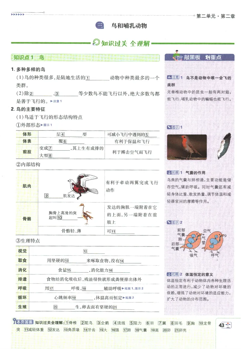 初中必刷题-7上-生物人教版狂K重点_2、2025初中必刷题合集_初中必刷题23+24+25上册_2025版（全科上册）_2025版（全科上册）_初中必刷题生物