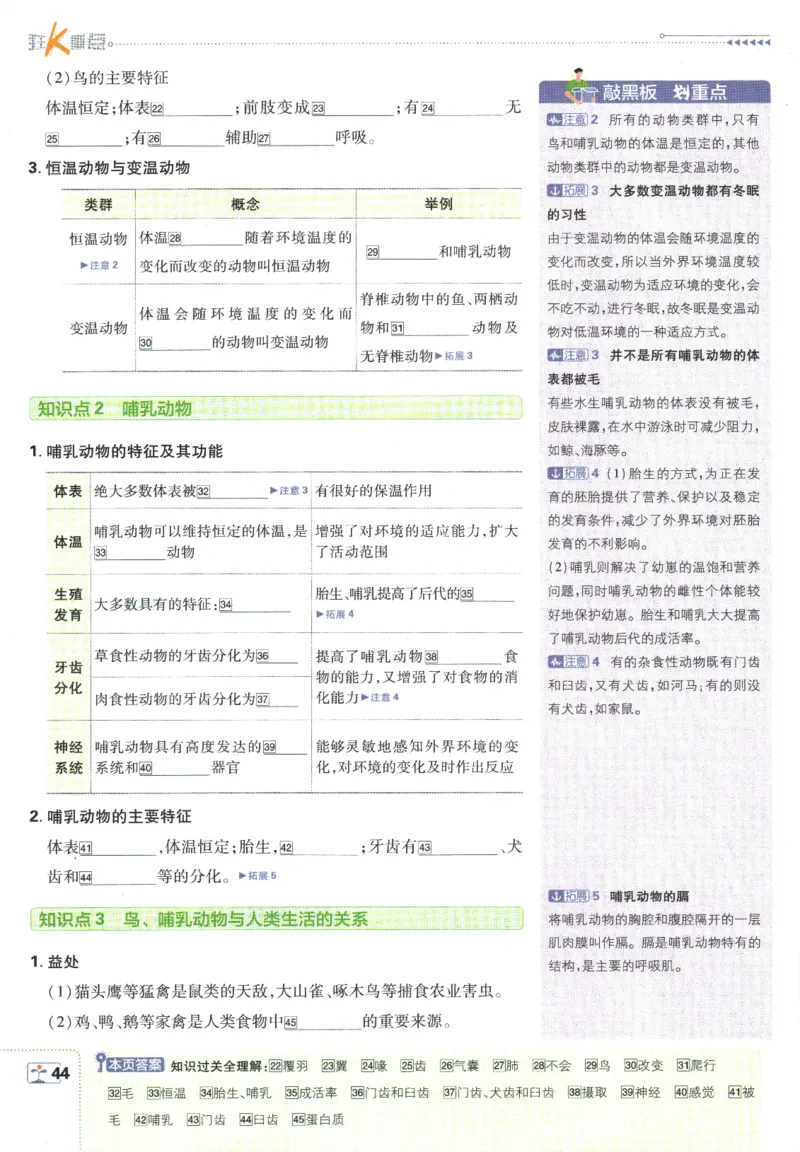 初中必刷题-7上-生物人教版狂K重点_2、2025初中必刷题合集_初中必刷题23+24+25上册_2025版（全科上册）_2025版（全科上册）_初中必刷题生物