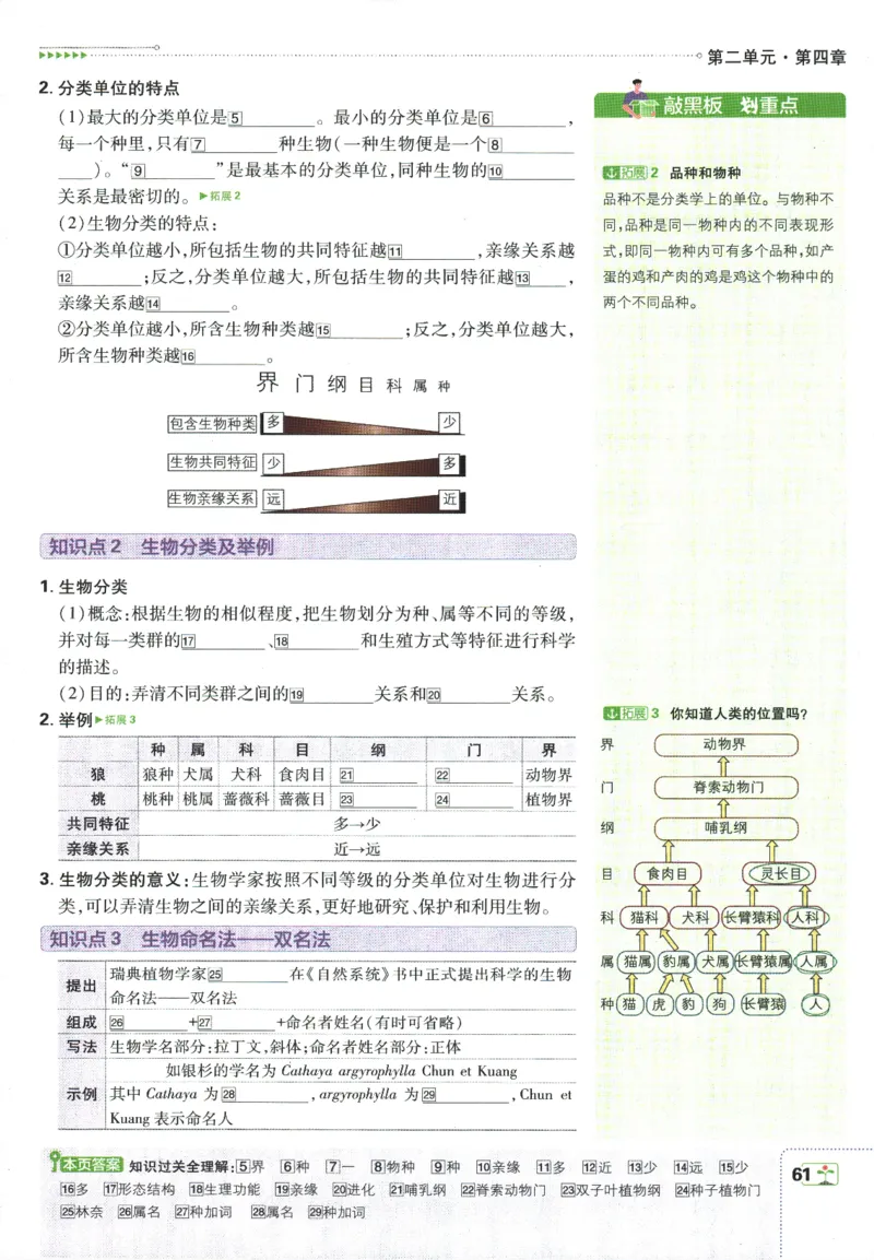 初中必刷题-7上-生物人教版狂K重点_2、2025初中必刷题合集_初中必刷题23+24+25上册_2025版（全科上册）_2025版（全科上册）_初中必刷题生物