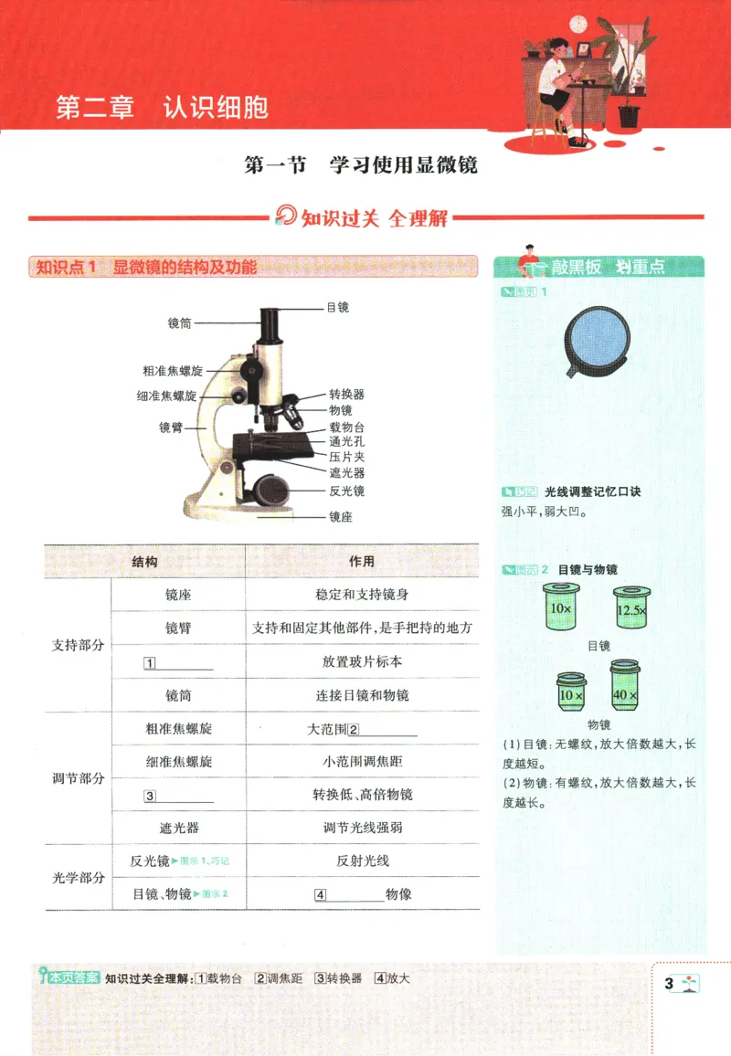 初中必刷题-7上-生物人教版狂K重点_2、2025初中必刷题合集_初中必刷题23+24+25上册_2025版（全科上册）_2025版（全科上册）_初中必刷题生物