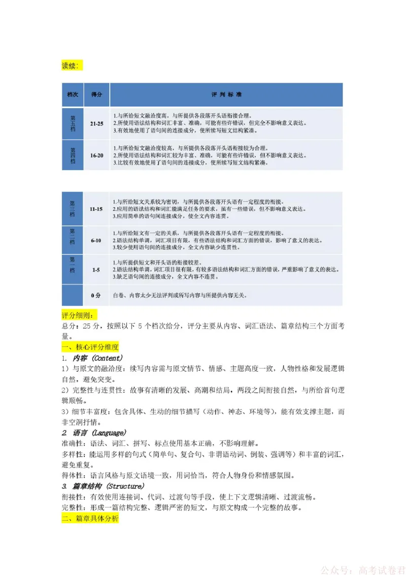 东北三省三校（辽宁实验中学、东北师大附中、哈师大附中）2026届高三下学期第一次联合模拟考英语英语答案_2026届东北三省三校高三下学期第一次联合模拟考试全科