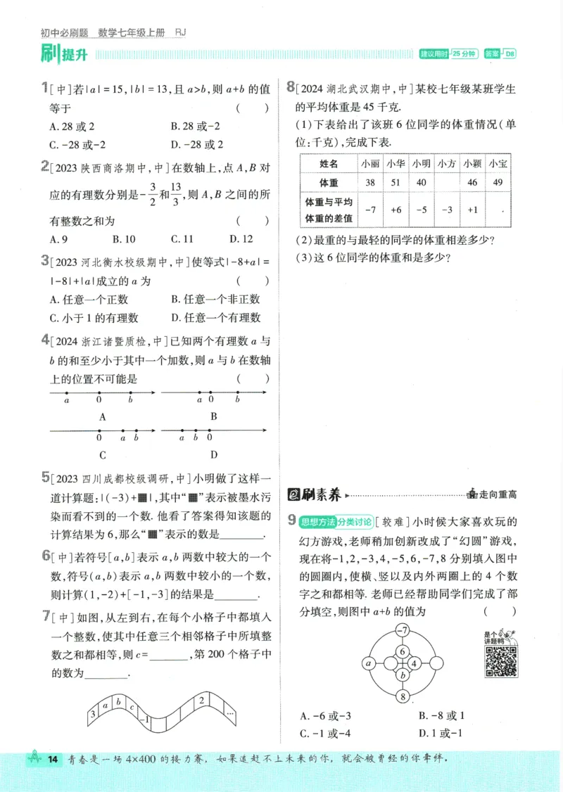 初中必刷题-7上-数学人教版_2、2025初中必刷题合集_初中必刷题23+24+25上册_2025版（全科上册）_2025版（全科上册）_初中必刷题数学_人教版