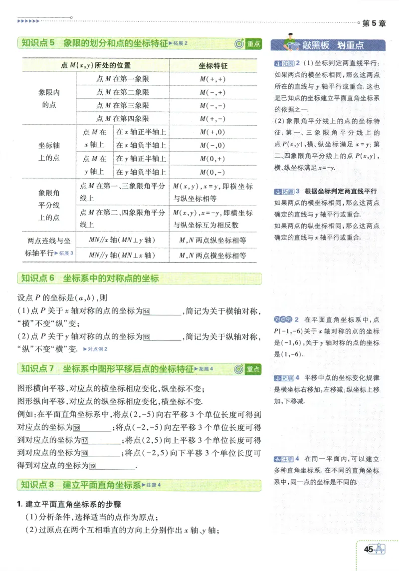 初中必刷题-8上-数学苏科版狂K重点_2、2025初中必刷题合集_初中必刷题23+24+25上册_2025版（全科上册）_2025版（全科上册）_初中必刷题数学_苏科版