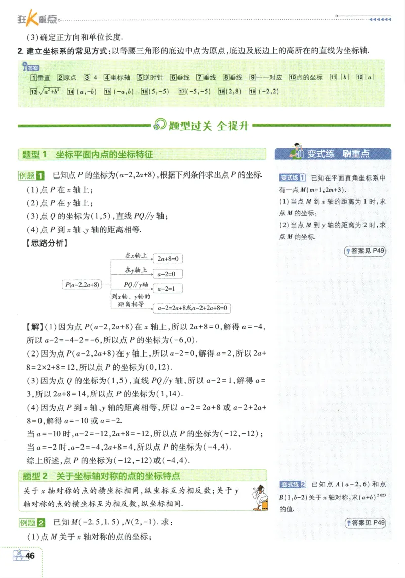初中必刷题-8上-数学苏科版狂K重点_2、2025初中必刷题合集_初中必刷题23+24+25上册_2025版（全科上册）_2025版（全科上册）_初中必刷题数学_苏科版