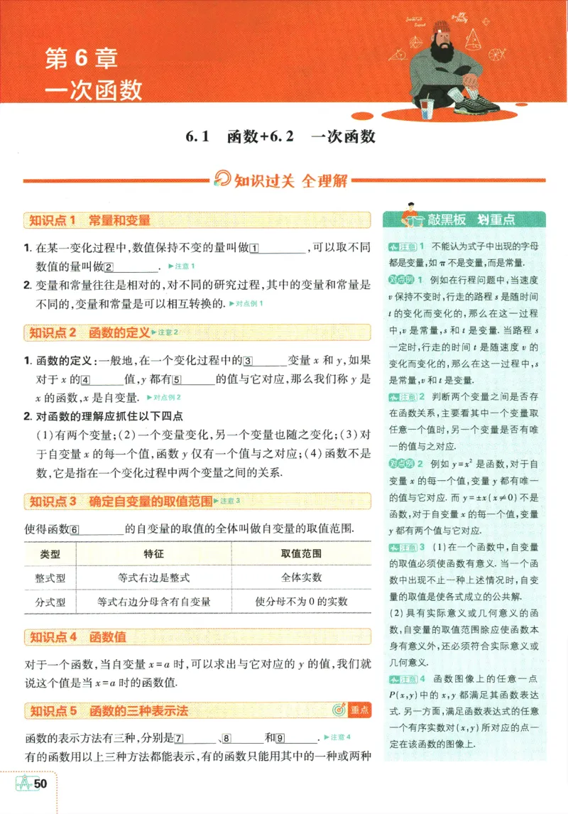 初中必刷题-8上-数学苏科版狂K重点_2、2025初中必刷题合集_初中必刷题23+24+25上册_2025版（全科上册）_2025版（全科上册）_初中必刷题数学_苏科版
