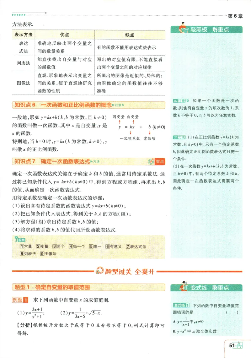 初中必刷题-8上-数学苏科版狂K重点_2、2025初中必刷题合集_初中必刷题23+24+25上册_2025版（全科上册）_2025版（全科上册）_初中必刷题数学_苏科版