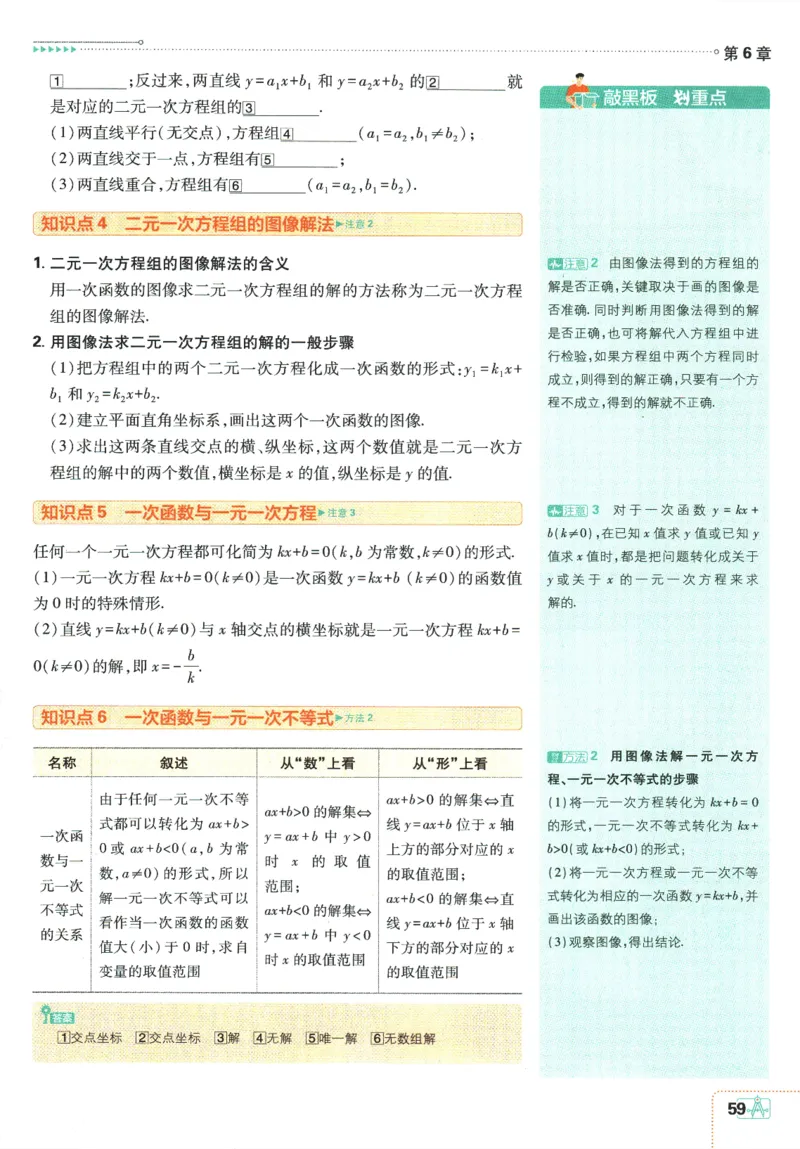 初中必刷题-8上-数学苏科版狂K重点_2、2025初中必刷题合集_初中必刷题23+24+25上册_2025版（全科上册）_2025版（全科上册）_初中必刷题数学_苏科版
