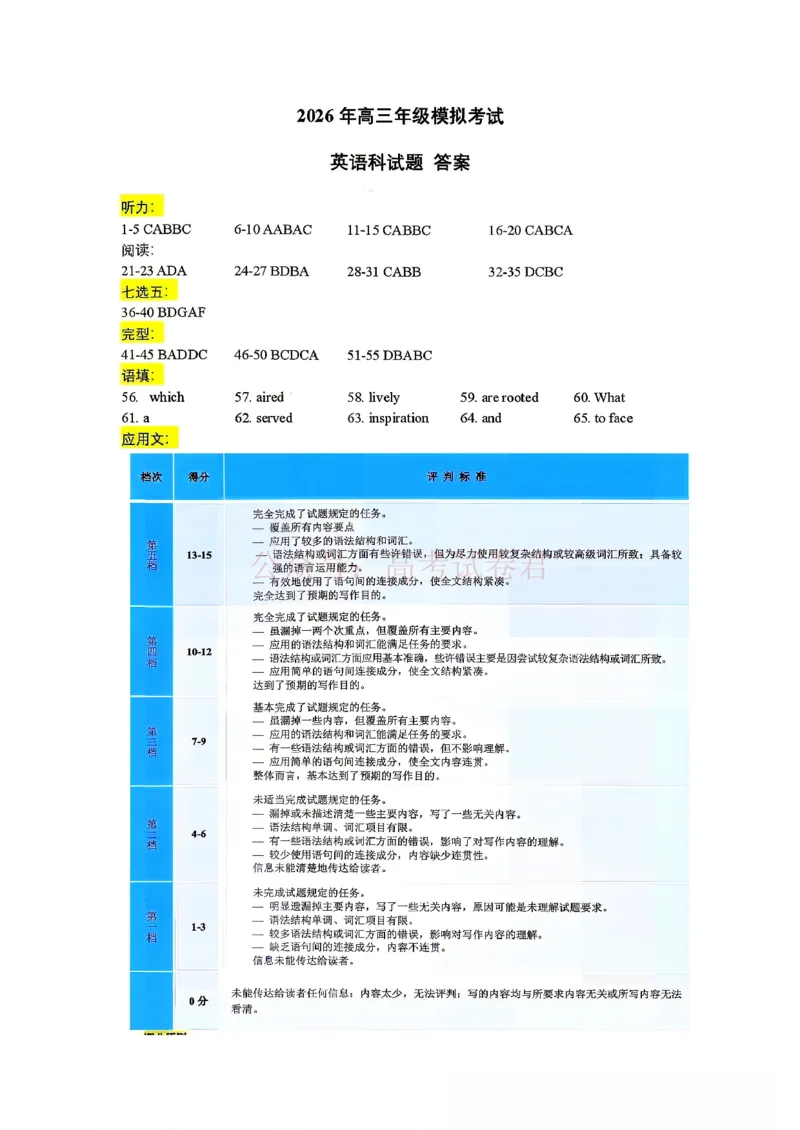 东北三省三校2026届高三下学期第二次模拟考试英语（含答案）_副本_2026届东北三省三校高三下学期第二次模拟考试全科_03英语_东北三省三校高三下学期第二次模拟考试
