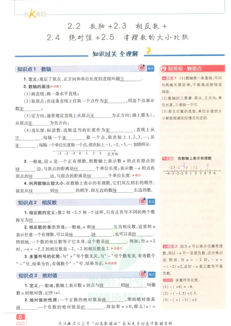 初中必刷题七年级上册数学华师版狂K重点_2、2025初中必刷题合集_初中必刷题23+24+25上册_2023版