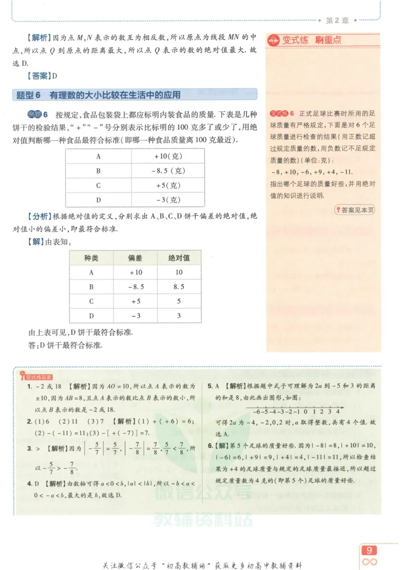 初中必刷题七年级上册数学华师版狂K重点_2、2025初中必刷题合集_初中必刷题23+24+25上册_2023版