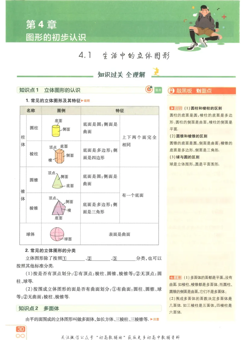 初中必刷题七年级上册数学华师版狂K重点_2、2025初中必刷题合集_初中必刷题23+24+25上册_2023版