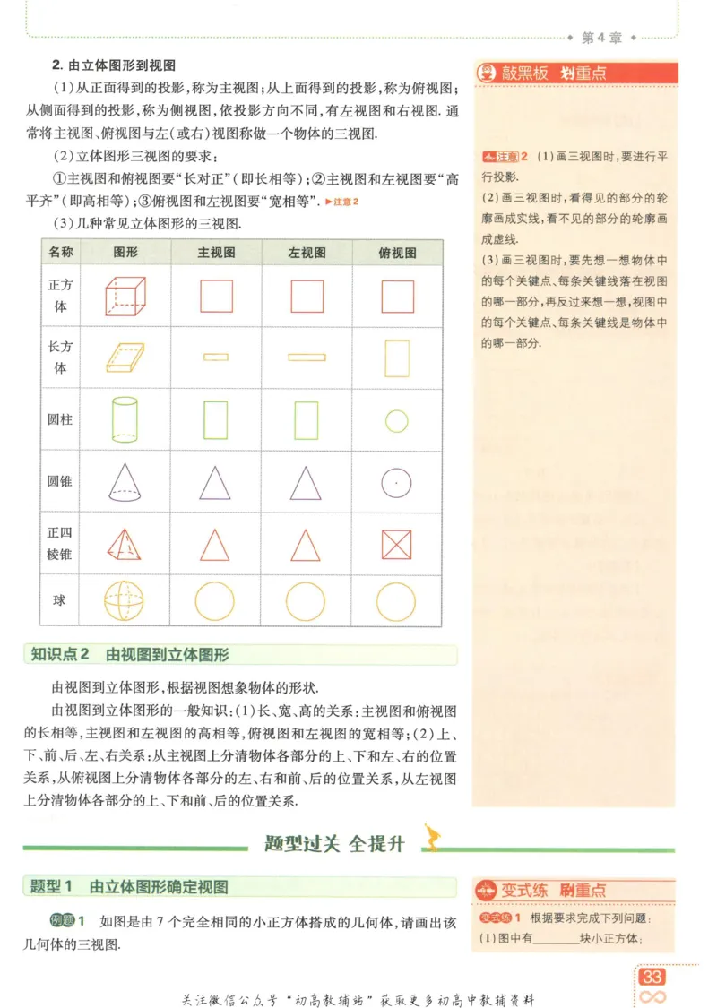 初中必刷题七年级上册数学华师版狂K重点_2、2025初中必刷题合集_初中必刷题23+24+25上册_2023版