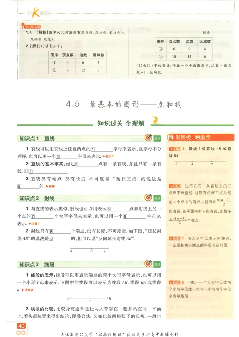 初中必刷题七年级上册数学华师版狂K重点_2、2025初中必刷题合集_初中必刷题23+24+25上册_2023版