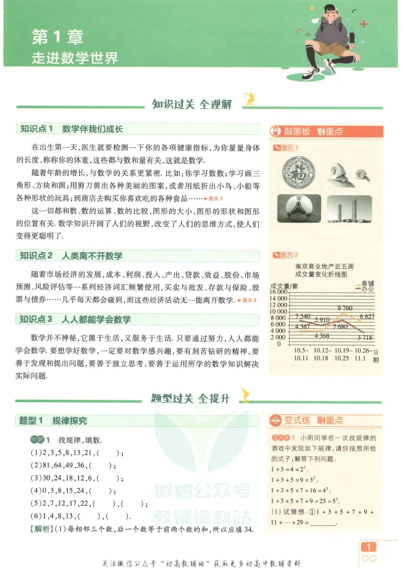 初中必刷题七年级上册数学华师版狂K重点_2、2025初中必刷题合集_初中必刷题23+24+25上册_2023版