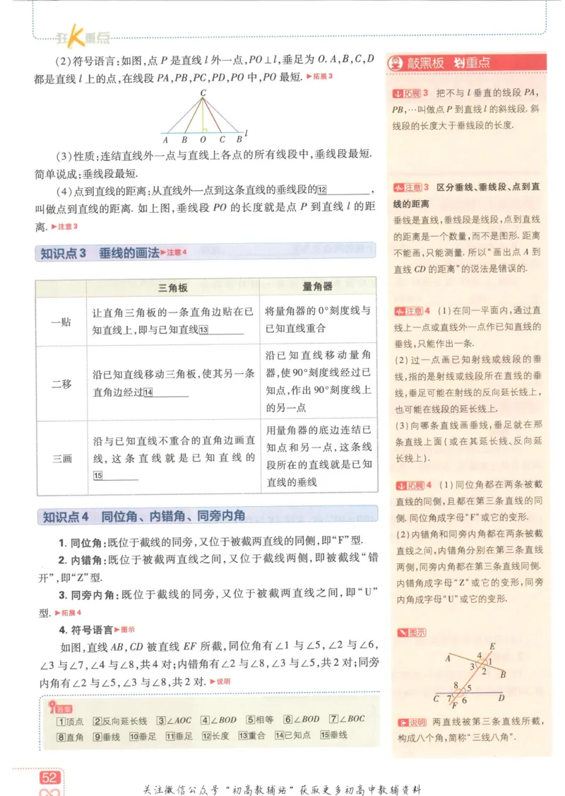 初中必刷题七年级上册数学华师版狂K重点_2、2025初中必刷题合集_初中必刷题23+24+25上册_2023版