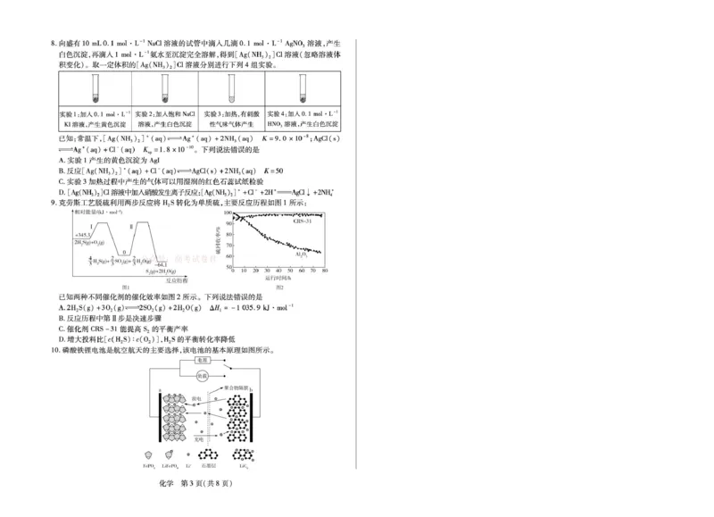 安徽省部分学校2026届高三3月联考化学_2026届安徽省合肥市八中高三下学期3月模拟预测_05化学2026届安徽省合肥市八中高三下学期3月模拟预测