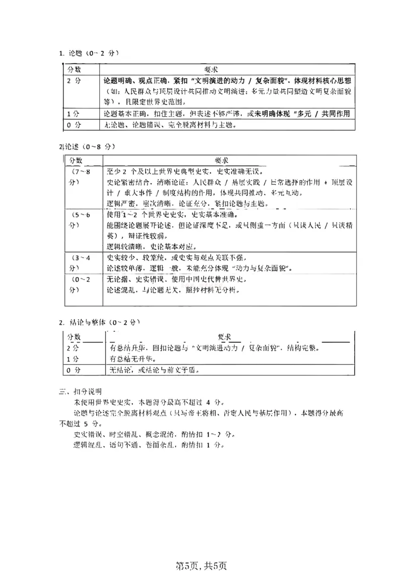 历史答案-山西省临汾市2026年高三年级质量监控第一次模拟测试（临汾一模）_2026届山西临汾市高三质量监控第一次模拟测试全科_08历史_山西临汾市高三质量监控第一次模拟测试