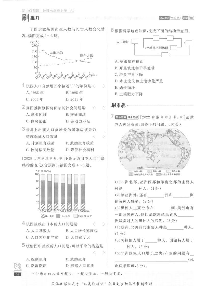 初中必刷题七年级上册地理人教版_2、2025初中必刷题合集_初中必刷题23+24+25上册_2023版