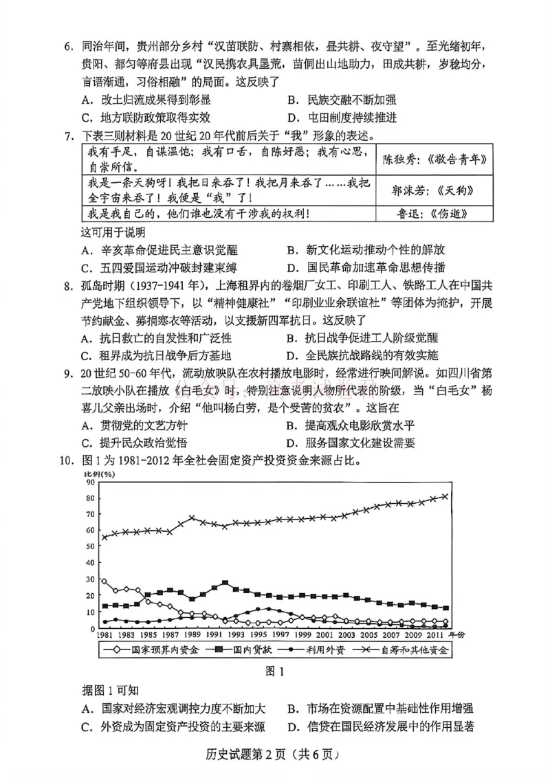 历史试卷-2026年贵州省普通高中学业水平选择性考试科目适应性测试_2026届贵州省高三4月试适应性测试_07历史_贵州省高三4月试适应性测试