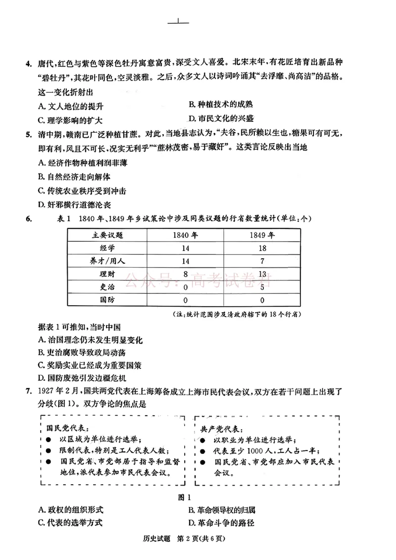 四川省成都市2023级高三第二次模拟测试历史（含答案）_副本_2026届四川省成都市高三第二次模拟测试全科_08历史_四川省成都市高三第二次模拟测试