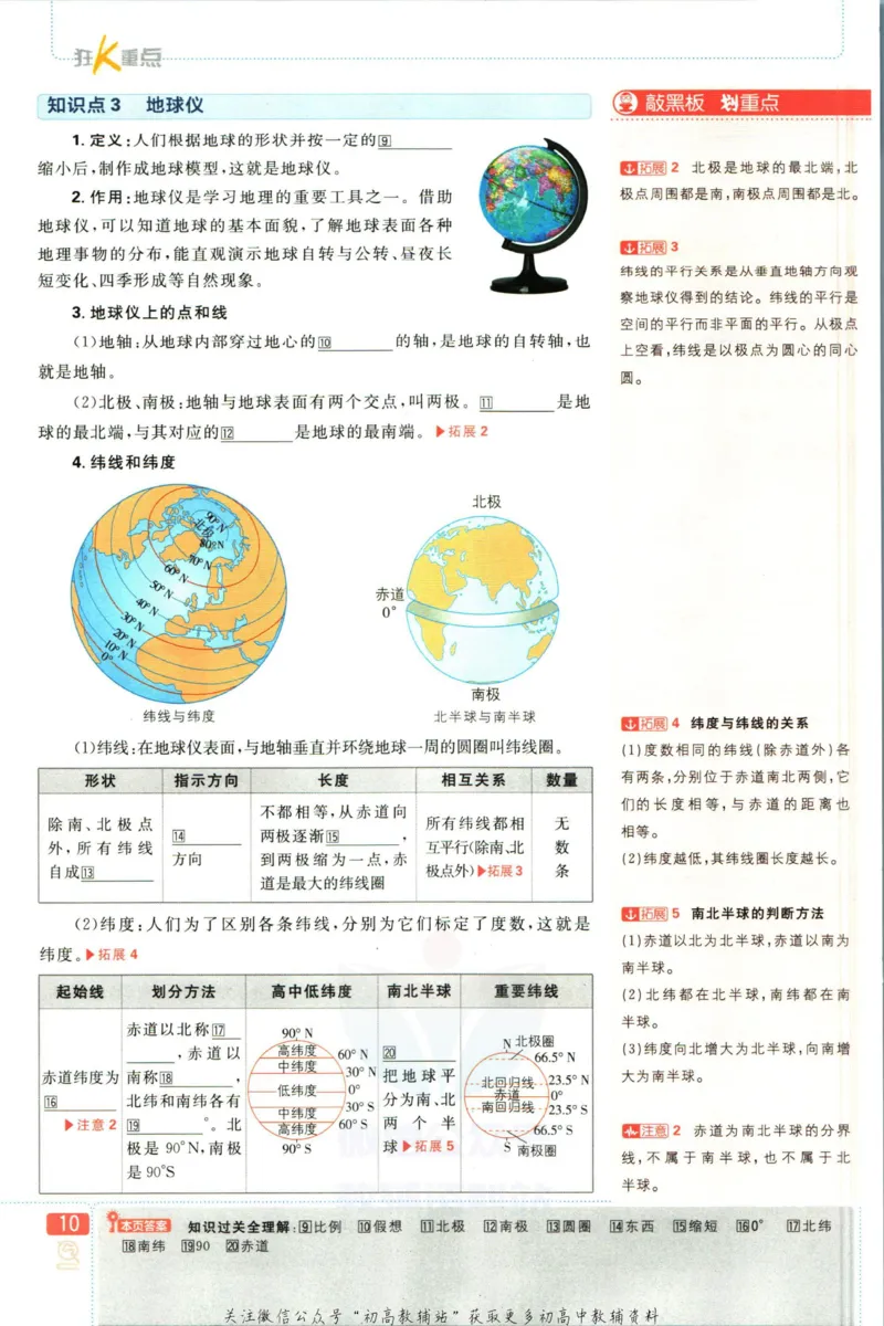 初中必刷题七年级上册地理湘教版狂K重点_2、2025初中必刷题合集_初中必刷题23+24+25上册_2023版