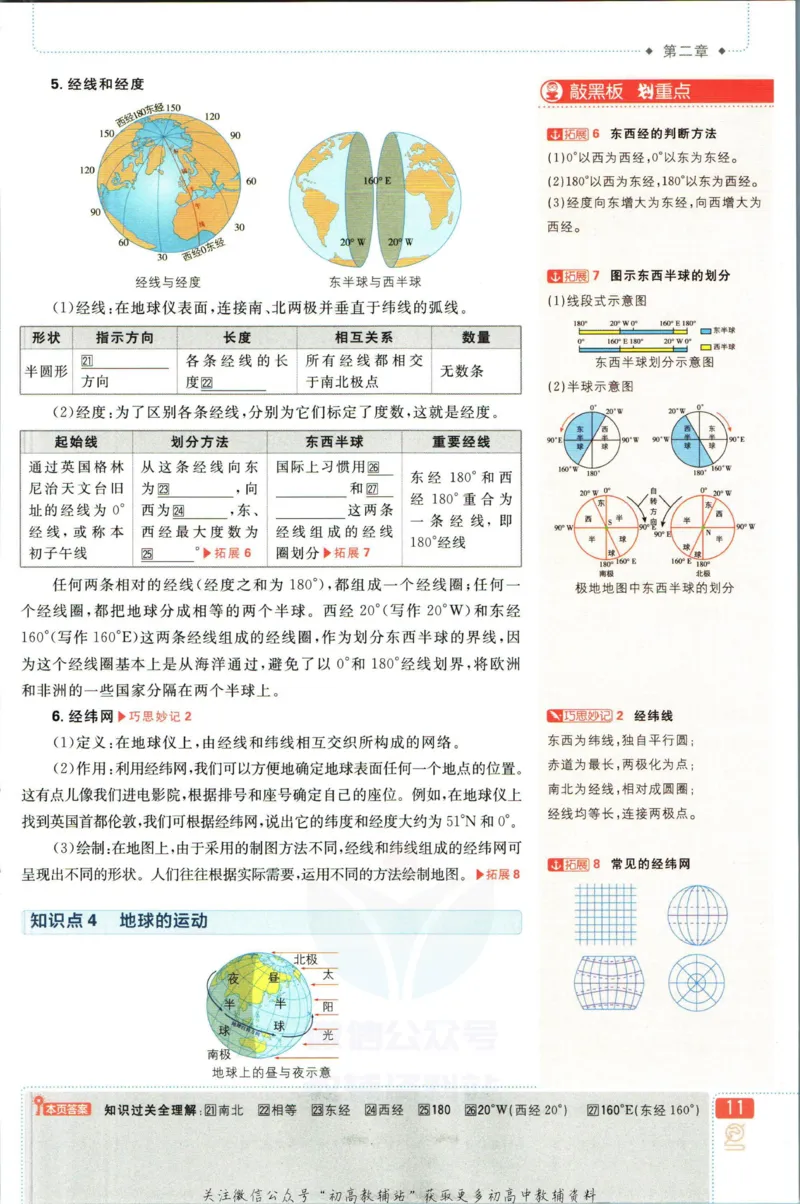 初中必刷题七年级上册地理湘教版狂K重点_2、2025初中必刷题合集_初中必刷题23+24+25上册_2023版