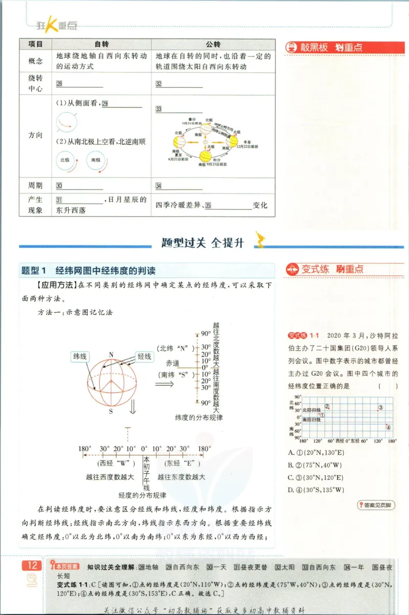 初中必刷题七年级上册地理湘教版狂K重点_2、2025初中必刷题合集_初中必刷题23+24+25上册_2023版