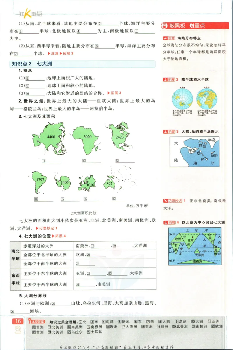 初中必刷题七年级上册地理湘教版狂K重点_2、2025初中必刷题合集_初中必刷题23+24+25上册_2023版