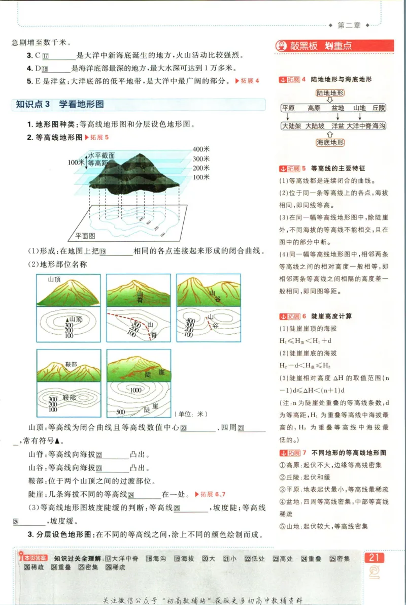 初中必刷题七年级上册地理湘教版狂K重点_2、2025初中必刷题合集_初中必刷题23+24+25上册_2023版