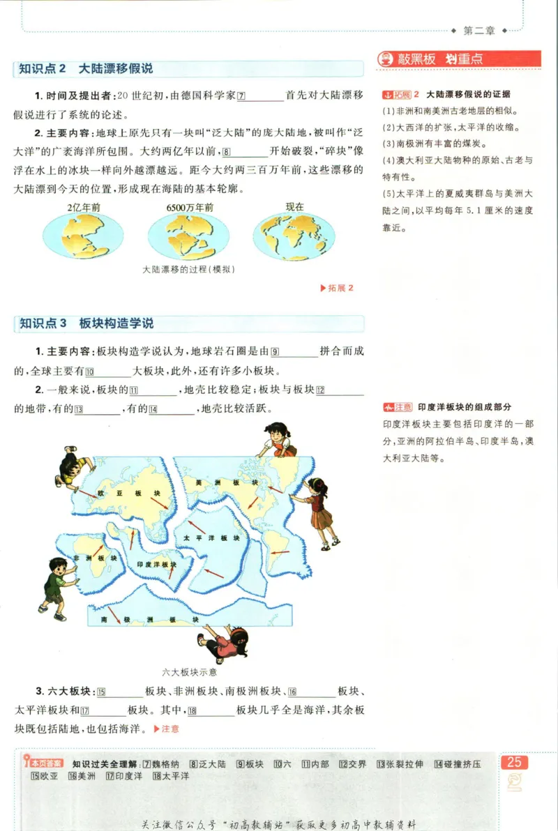 初中必刷题七年级上册地理湘教版狂K重点_2、2025初中必刷题合集_初中必刷题23+24+25上册_2023版