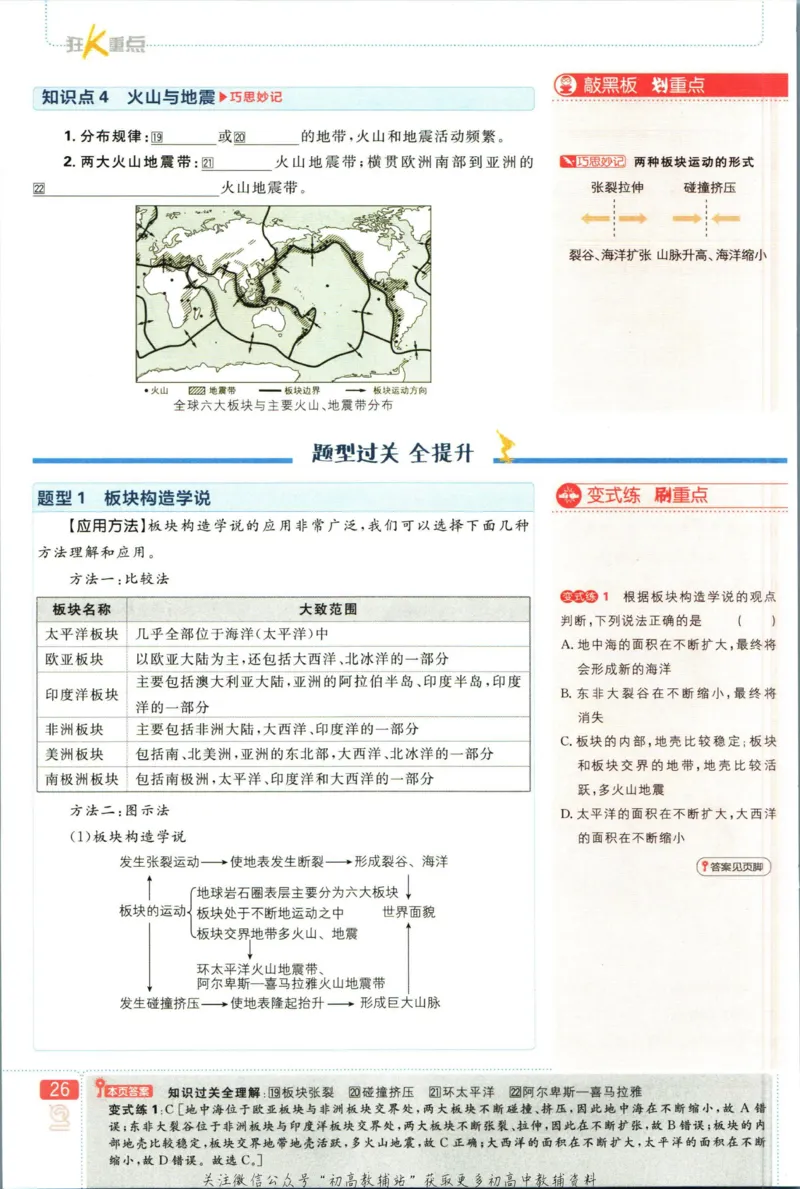 初中必刷题七年级上册地理湘教版狂K重点_2、2025初中必刷题合集_初中必刷题23+24+25上册_2023版