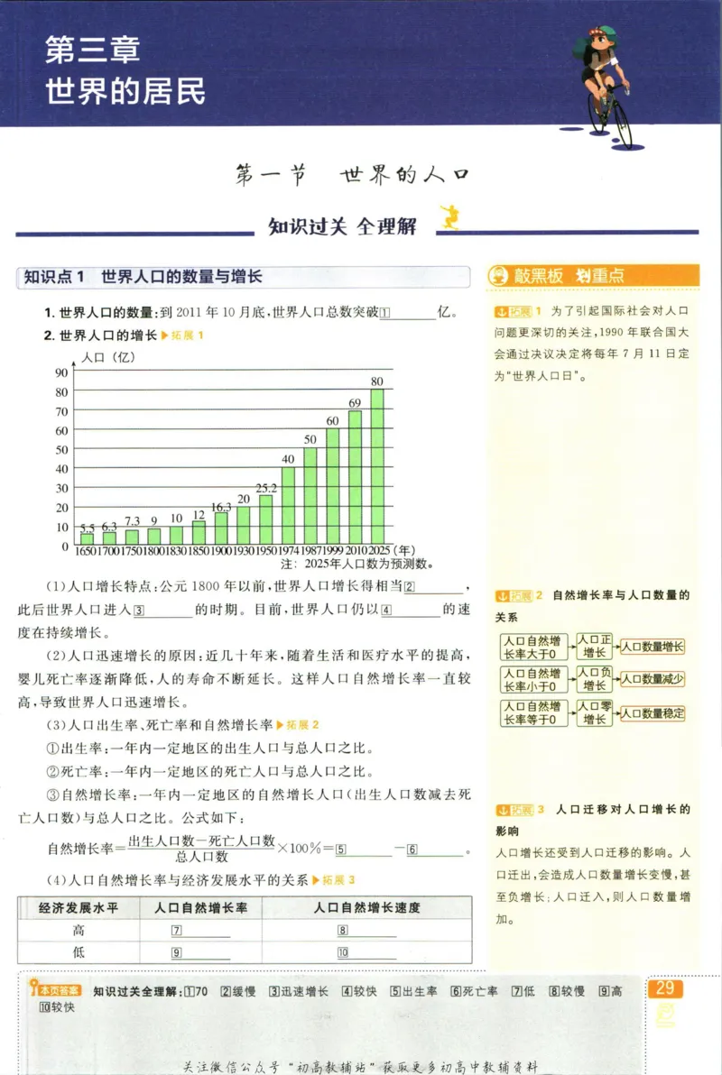 初中必刷题七年级上册地理湘教版狂K重点_2、2025初中必刷题合集_初中必刷题23+24+25上册_2023版