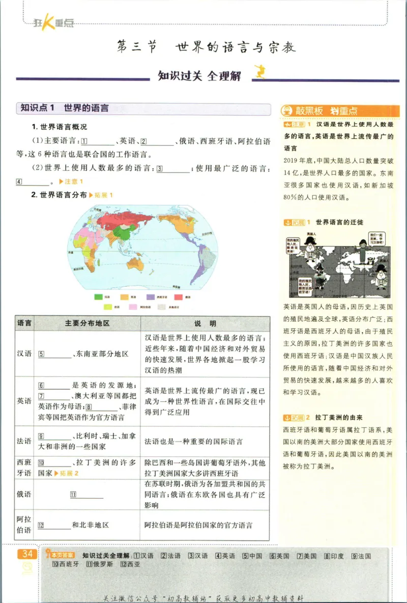 初中必刷题七年级上册地理湘教版狂K重点_2、2025初中必刷题合集_初中必刷题23+24+25上册_2023版